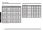 Preview for 378 page of Samsung NV7B796 Series User & Installation Manual