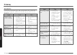 Preview for 402 page of Samsung NV7B796 Series User & Installation Manual