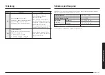 Preview for 405 page of Samsung NV7B796 Series User & Installation Manual