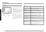 Preview for 422 page of Samsung NV7B796 Series User & Installation Manual