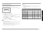 Preview for 431 page of Samsung NV7B796 Series User & Installation Manual