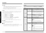 Preview for 442 page of Samsung NV7B796 Series User & Installation Manual