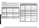 Preview for 470 page of Samsung NV7B796 Series User & Installation Manual