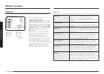 Preview for 490 page of Samsung NV7B796 Series User & Installation Manual