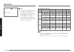 Preview for 498 page of Samsung NV7B796 Series User & Installation Manual