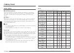 Preview for 512 page of Samsung NV7B796 Series User & Installation Manual