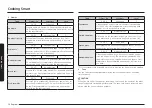 Preview for 526 page of Samsung NV7B796 Series User & Installation Manual