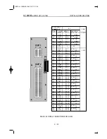 Preview for 28 page of Samsung NX-1232 Technical Manual