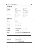 Preview for 12 page of Samsung NX-308 Programming & Installation Manual