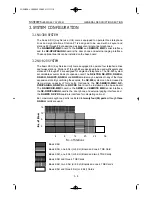 Preview for 13 page of Samsung NX-308 Technical Manual