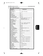 Предварительный просмотр 68 страницы Samsung NX-308 Technical Manual