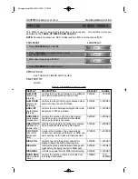 Предварительный просмотр 117 страницы Samsung NX-308 Technical Manual