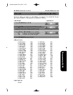 Preview for 140 page of Samsung NX-308 Technical Manual