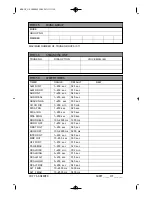 Preview for 167 page of Samsung NX-308 Technical Manual