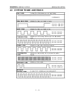 Preview for 13 page of Samsung NX-828 Technical Manual