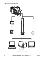 Предварительный просмотр 9 страницы Samsung NX10 Service Manual