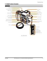 Предварительный просмотр 10 страницы Samsung NX10 Service Manual