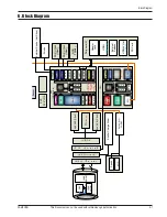 Предварительный просмотр 48 страницы Samsung NX10 Service Manual