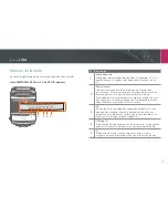 Preview for 35 page of Samsung NX100 Manual Del Usuario