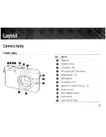 Preview for 19 page of Samsung NX100 User Manual