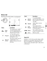 Preview for 21 page of Samsung NX100 User Manual