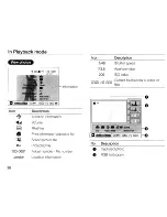 Preview for 36 page of Samsung NX100 User Manual