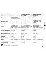 Preview for 95 page of Samsung NX100 User Manual