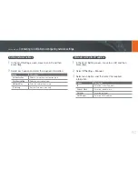 Предварительный просмотр 103 страницы Samsung NX1100 User Manual