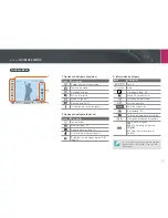 Предварительный просмотр 31 страницы Samsung NX200 Manual Del Usuario