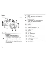 Предварительный просмотр 8 страницы Samsung NX2000 Quick Start Manual