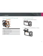 Preview for 42 page of Samsung NX210 Manual Del Usuario