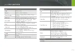 Предварительный просмотр 165 страницы Samsung NX210 User Manual