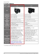 Предварительный просмотр 10 страницы Samsung NX300 Service Manual