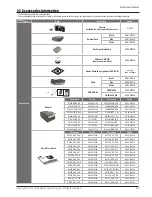 Предварительный просмотр 11 страницы Samsung NX300 Service Manual