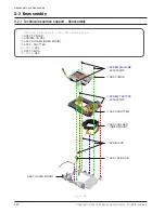 Предварительный просмотр 34 страницы Samsung NX300 Service Manual