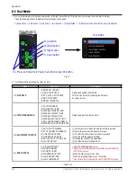 Предварительный просмотр 70 страницы Samsung NX300 Service Manual