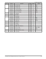 Предварительный просмотр 98 страницы Samsung NX300 Service Manual