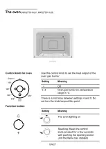 Предварительный просмотр 28 страницы Samsung NX52T3510LV Manual