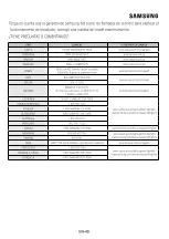 Предварительный просмотр 41 страницы Samsung NX52T3510LV Manual