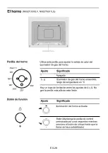 Предварительный просмотр 69 страницы Samsung NX52T3510LV Manual