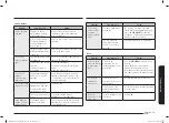 Предварительный просмотр 25 страницы Samsung NX58 331 Series User Manual