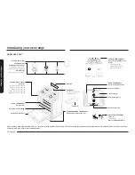 Preview for 24 page of Samsung NX58*565 Series User Manual