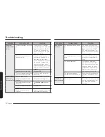 Preview for 76 page of Samsung NX58*565 Series User Manual