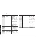 Preview for 162 page of Samsung NX58*565 Series User Manual