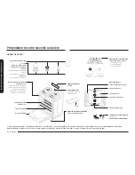 Preview for 192 page of Samsung NX58*565 Series User Manual