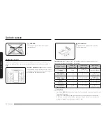 Preview for 196 page of Samsung NX58*565 Series User Manual