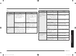 Preview for 97 page of Samsung NX58 942 Series User Manual