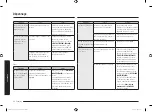 Preview for 146 page of Samsung NX58 942 Series User Manual