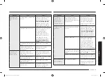 Preview for 147 page of Samsung NX58 942 Series User Manual