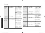 Preview for 148 page of Samsung NX58 942 Series User Manual